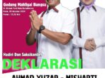 calon bupati dan wakil bupati kampar